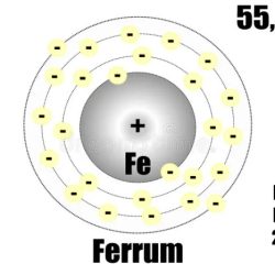 An iron atom has a mass of 9.27