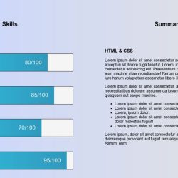 Subskills online training course answers