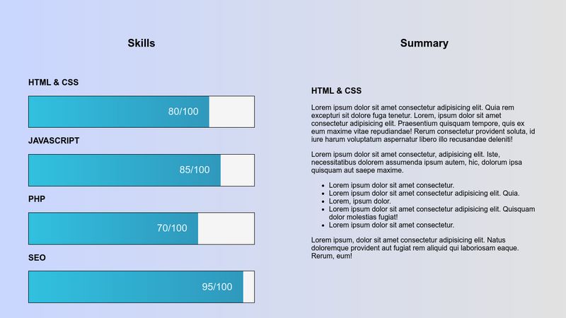 Subskills online training course answers