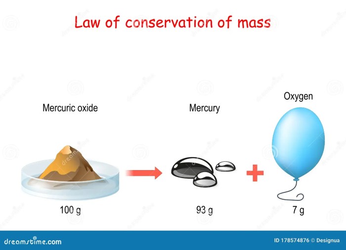 Conservation