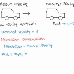 Mass banked enters friction throughout radius assuming motion