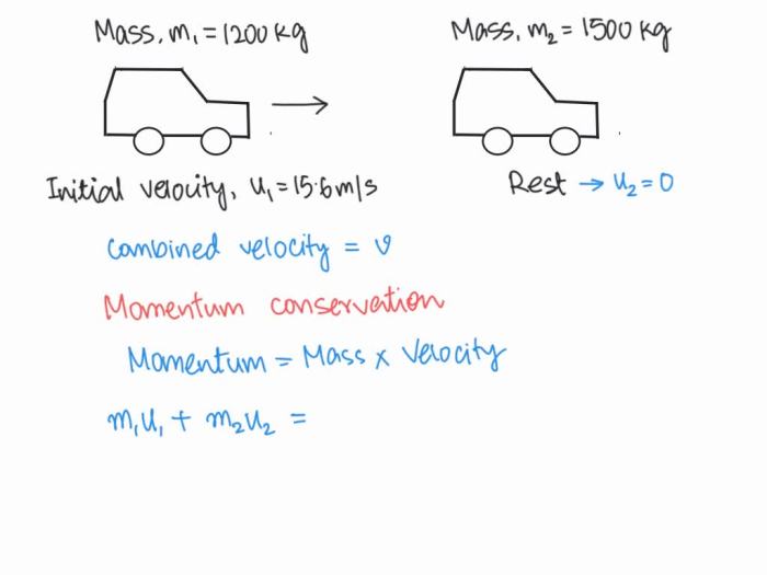 Mass banked enters friction throughout radius assuming motion