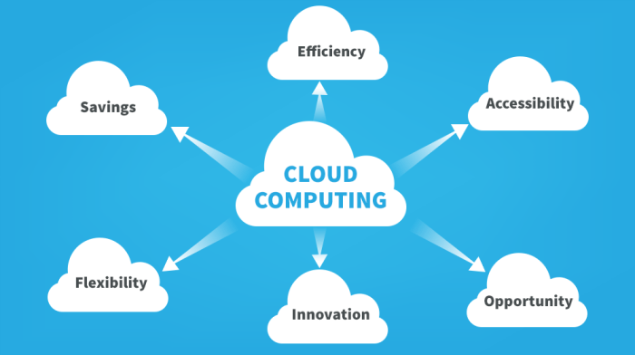 All of the following are advantages of cloud computing except: