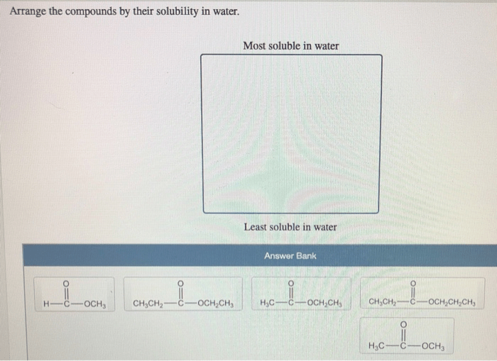 Arrange the compounds by their solubility in water