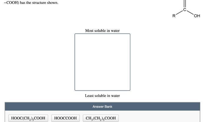 Arrange the compounds by their solubility in water