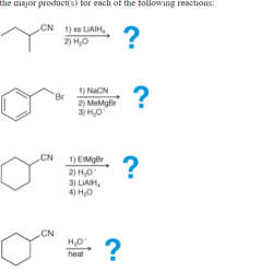 Predict the main organic product of the following reaction